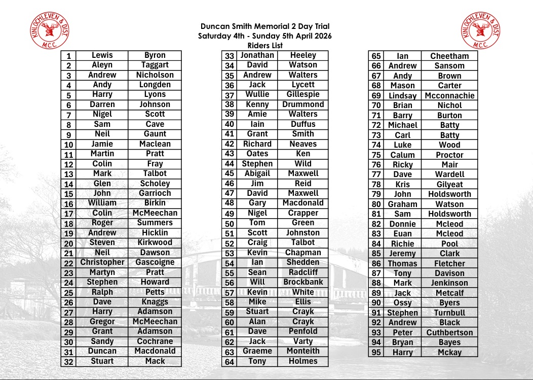 FB 2.0 2026 Duncan Smith Riders List